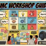 Animer un atelier du Business Model Canvas pour votre équipe