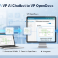 Modelagem de Processos Colaborativa com Visual Paradigm OpenDocs: Diretrizes, Dicas e Truques do BPMN