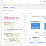 掌握C4架構圖：2026年完整的Visual Paradigm AI指南