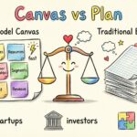 Business Model Canvas versus Traditional Business Plan Comparison