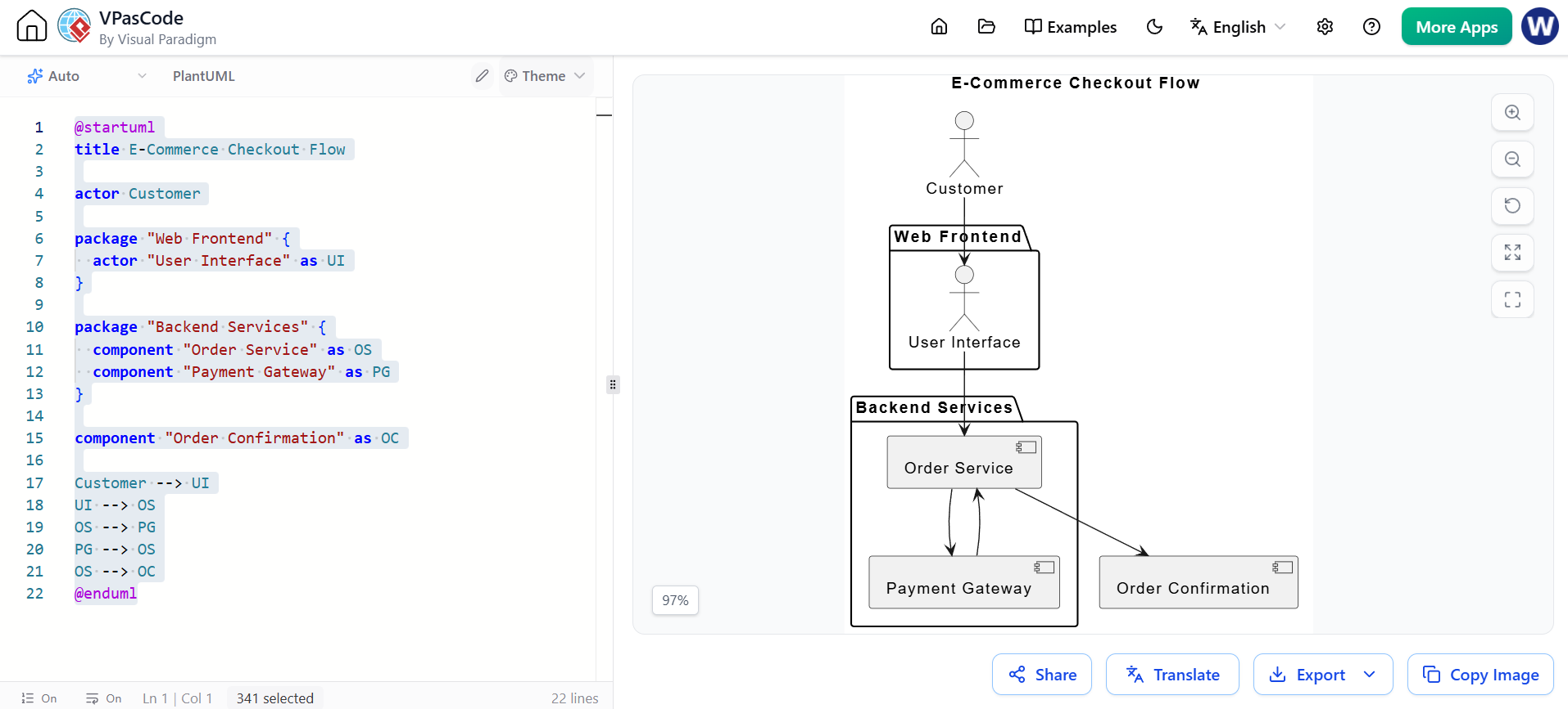 Example PlantUML using VPasCode Snippet: