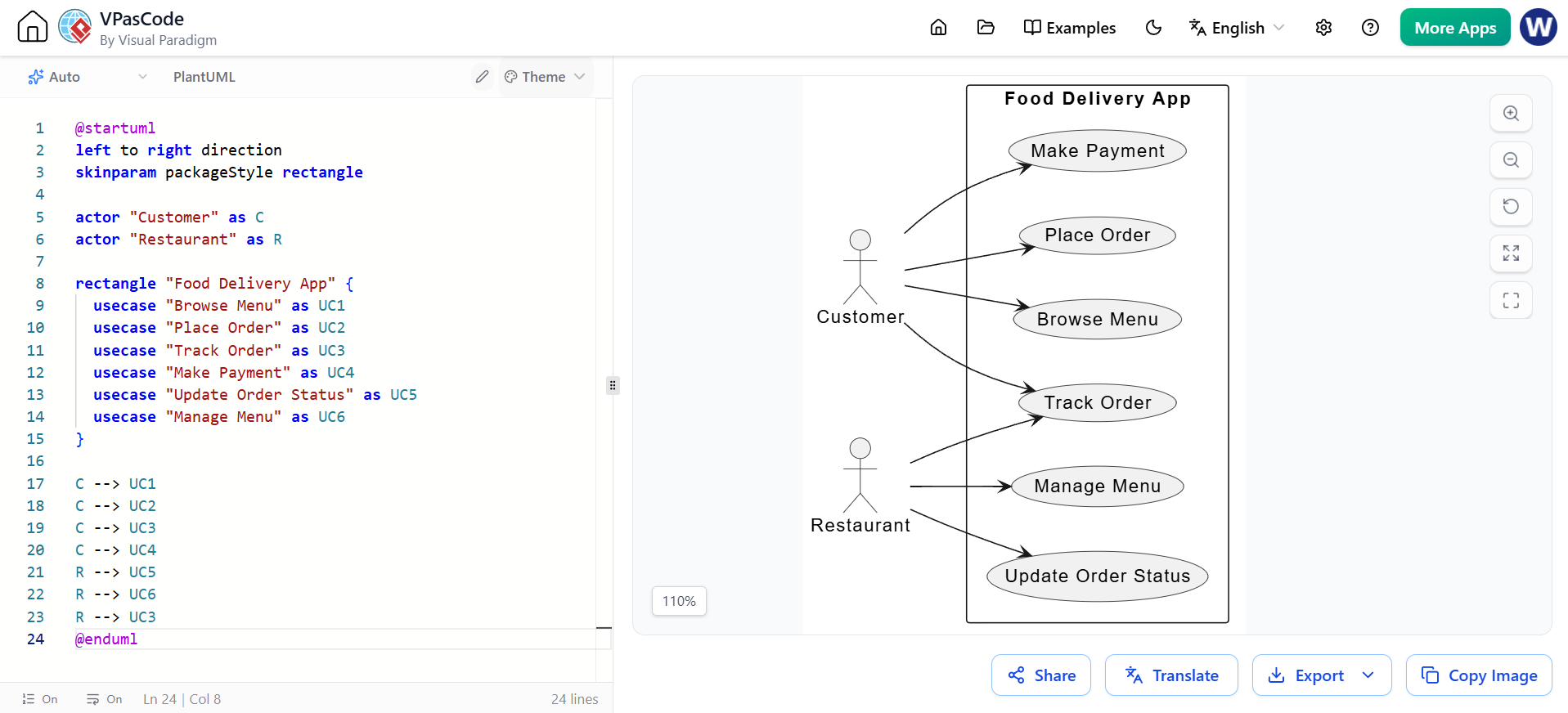 Use Case Diagram (Food Delivery App) by VPasCode