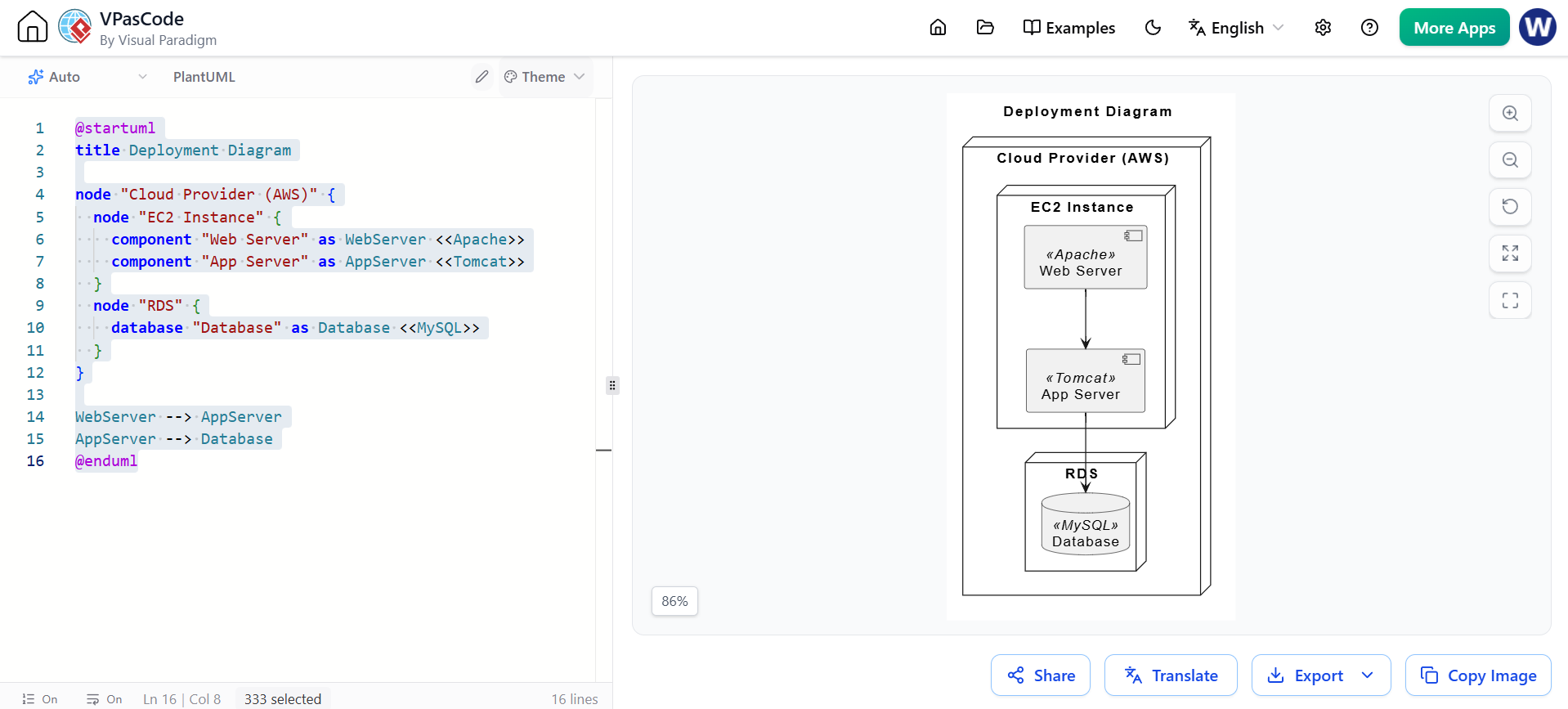 Deployment Diagram (Cloud Infrastructure) by VP Chatbot and VPasCode Platform