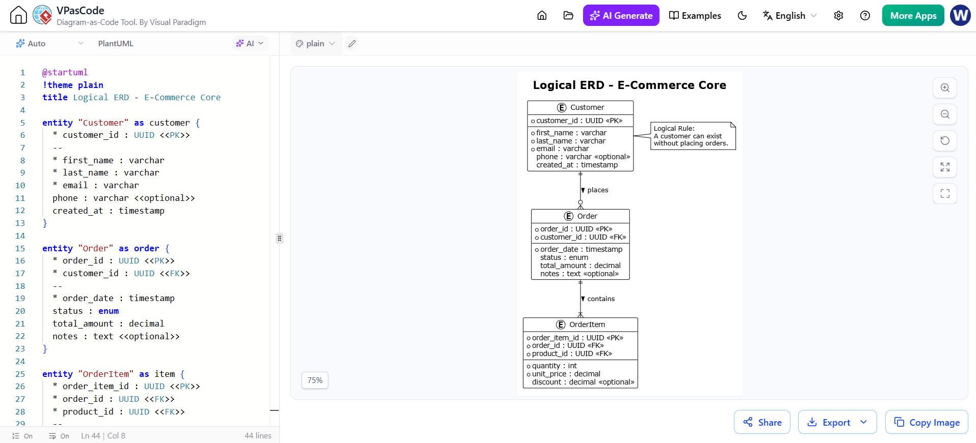 Diagram as Code: Basic E-Commerce (1:N and Attributes) ERD Example | Visual Paradigm 