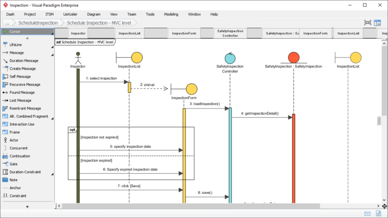 Visual Paradigm MVC sequence diagram for scheduling inspection